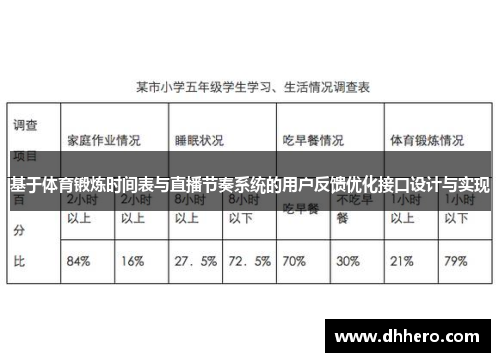 基于体育锻炼时间表与直播节奏系统的用户反馈优化接口设计与实现