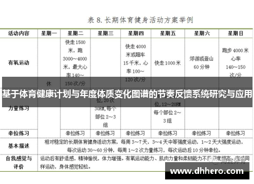 基于体育健康计划与年度体质变化图谱的节奏反馈系统研究与应用